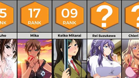 most popular hentais|Best Hentai Anime [Top 10 List]